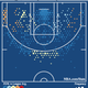 Illustration for article titled Andrew Wiggins Update: Ah, Hm, Well, The Thing Is